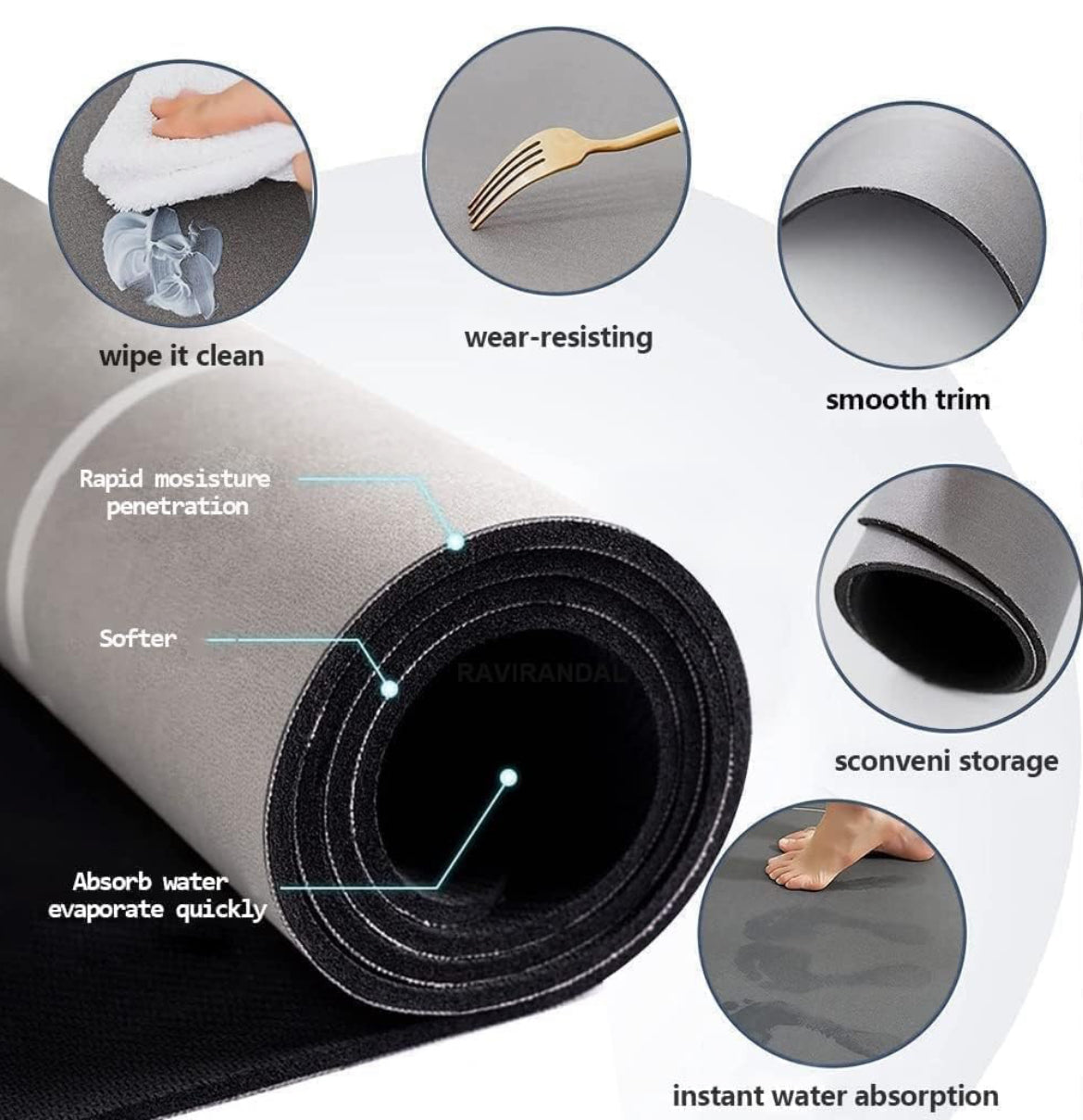 Super Absorbent Anti-Slip Kitchen Floor Mat – Waterproof, Quick Dry & Washable