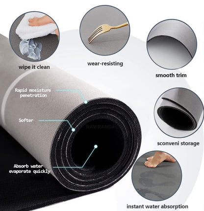 Super Absorbent Anti-Slip Kitchen Floor Mat – Waterproof, Quick Dry & Washable