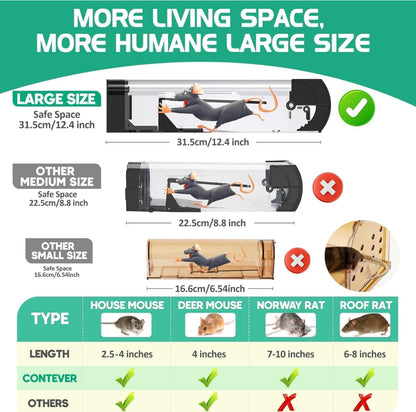 Humane Mouse Trap Large Size | Reusable No-Kill Rat Catcher | Safe Non-Toxic Automatic Sensitive Locking Cage