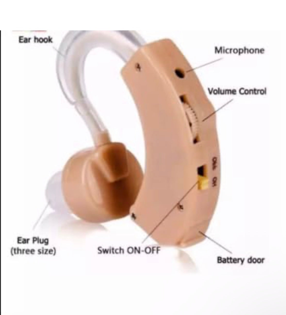 Cyber Sonic Hearing Aid Machine | Adjustable Behind-the-Ear Sound Amplifier for Seniors & Adults | 6-Level Volume Control