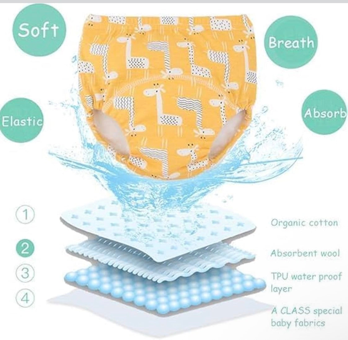 Baby Diaper Training Pants – Reusable Cotton Nappy Pants for Boys & Girls